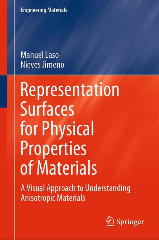 Representation Surfaces for Physical Properties of Materials