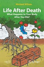 Life After Death: What Happens to Your Body After You Die?