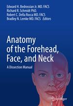 Anatomy of the Forehead, Face, and Neck