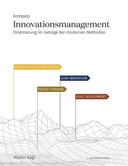 Kompass Innovationsmanagement