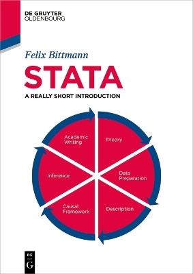 Stata: A Really Short Introduction - Felix Bittmann - cover