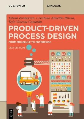 Product-Driven Process Design: From Molecule to Enterprise - Edwin Zondervan,Cristhian Almeida-Rivera,Kyle Vincent Camarda - cover