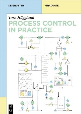 Process Control in Practice - Tore Hägglund - cover