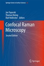 Confocal Raman Microscopy