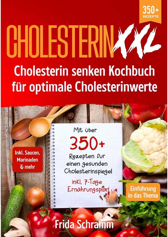 Liste der Lebensmittel mit hohem Cholesterinspiegel