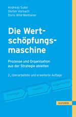 Die Wertschöpfungsmaschine - Prozesse und Organisation aus der Strategie ableiten