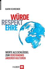 Würde – Respekt – Ehre