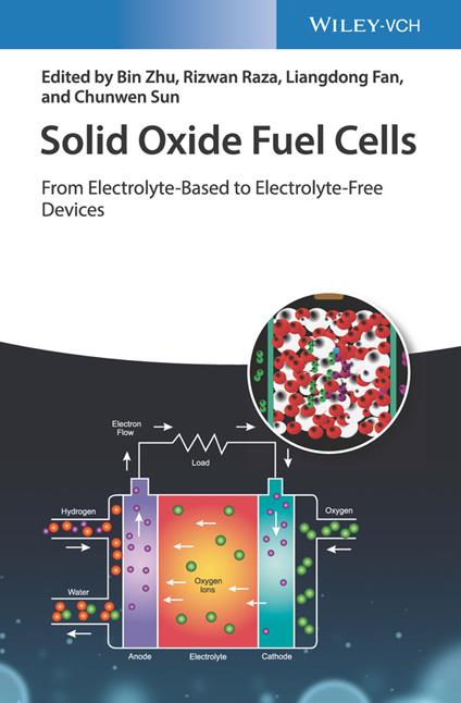 Solid Oxide Fuel Cells: From Electrolyte-Based to Electrolyte-Free Devices - cover