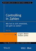 Controlling in Zahlen