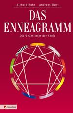 Das Enneagramm