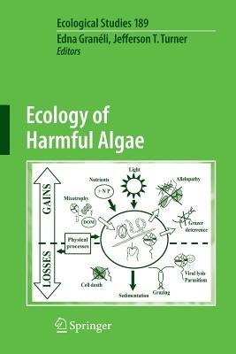 Ecology of Harmful Algae - cover