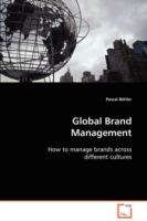 Global Brand Management