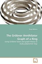 The Groebner Annihilator Graph of a Ring