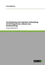 Vereinfachung einer logischen Verknupfung mit KV-Diagrammen anhand eines Kundenauftrags