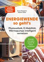 Energiewende – so geht's