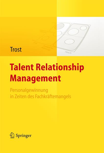 Talent Relationship Management