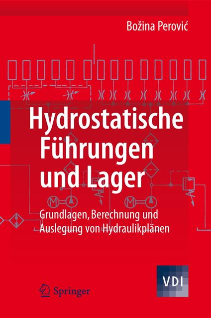 Hydrostatische Führungen und Lager