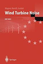 Wind Turbine Noise