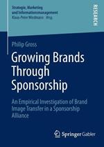 Growing Brands Through Sponsorship: An Empirical Investigation of Brand Image Transfer in a Sponsorship Alliance