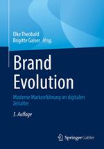 Brand Evolution