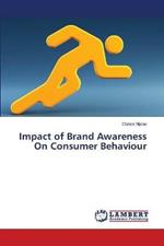 Impact of Brand Awareness On Consumer Behaviour