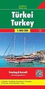 Turchia 1:800.000