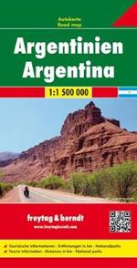 Argentina 1:1.500.000