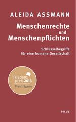 Menschenrechte und Menschenpflichten