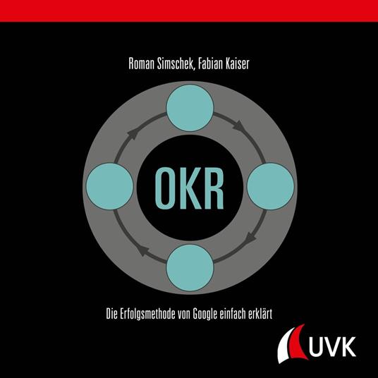 OKR