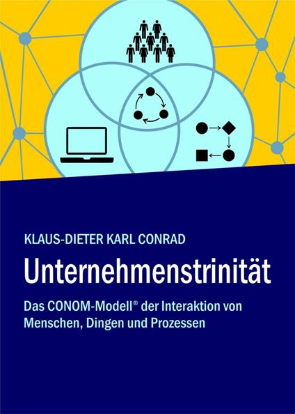 Unternehmenstrinität