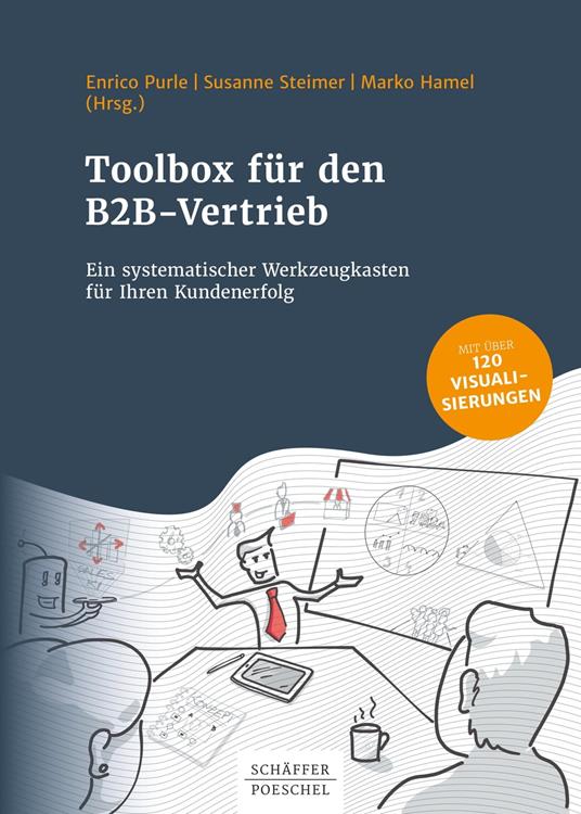 Toolbox für den B2B-Vertrieb