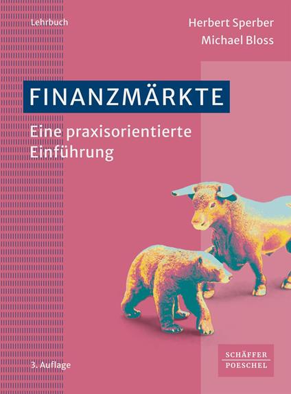 Finanzmärkte