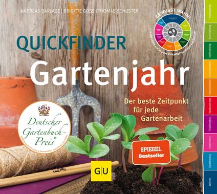 Quickfinder Gartenjahr