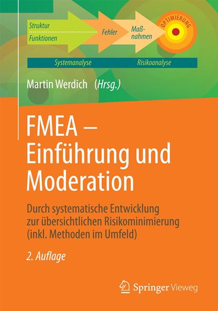 FMEA - Einführung und Moderation