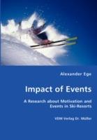 Impact of Events