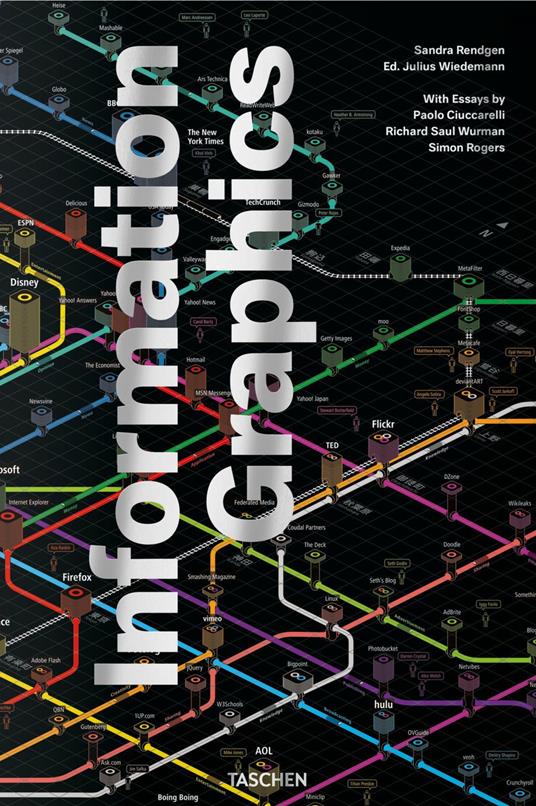 Information graphics. Ediz. inglese, francese e tedesca - Sandra Rendgen - copertina