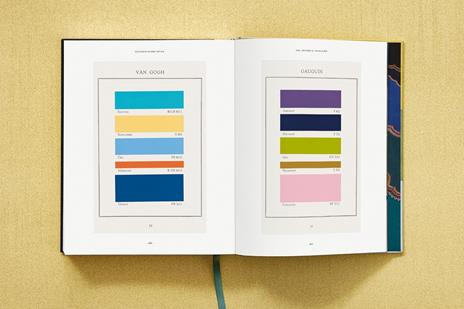 The book of colour concepts. Ediz. inglese, francese, tedesca e spagnola - Alexandra Loske,Sarah Lowengard - 12