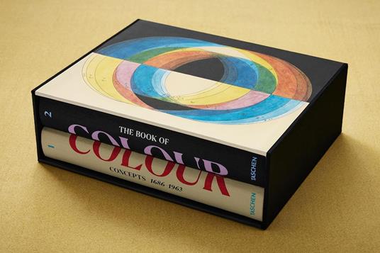 The book of colour concepts. Ediz. inglese, francese, tedesca e spagnola - Alexandra Loske,Sarah Lowengard - 3