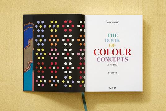 The book of colour concepts. Ediz. inglese, francese, tedesca e spagnola - Alexandra Loske,Sarah Lowengard - 4