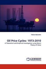 Oil Price Cycles: 1973-2010