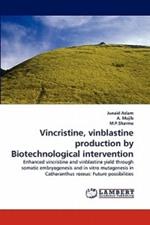 Vincristine, Vinblastine Production by Biotechnological Intervention
