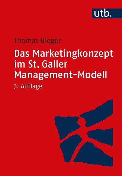 Das Marketingkonzept im St. Galler Management-Modell