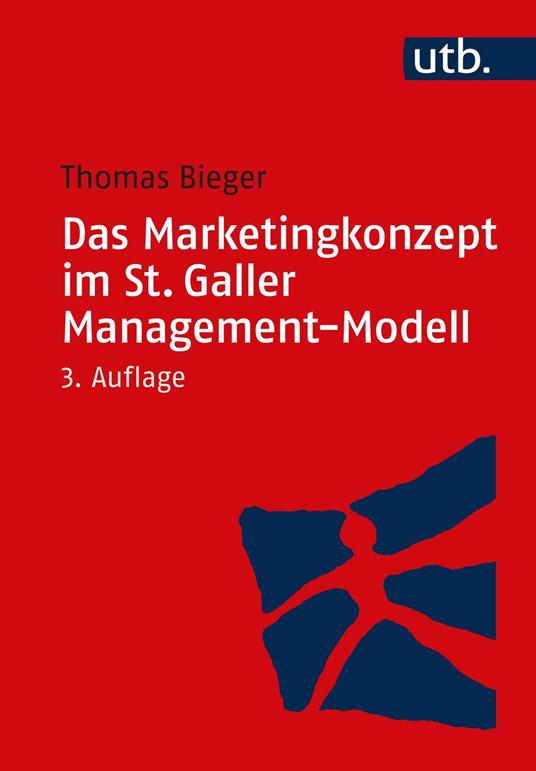 Das Marketingkonzept im St. Galler Management-Modell