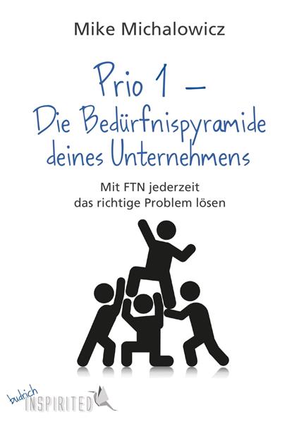 Prio 1 – Die Bedürfnispyramide deines Unternehmens