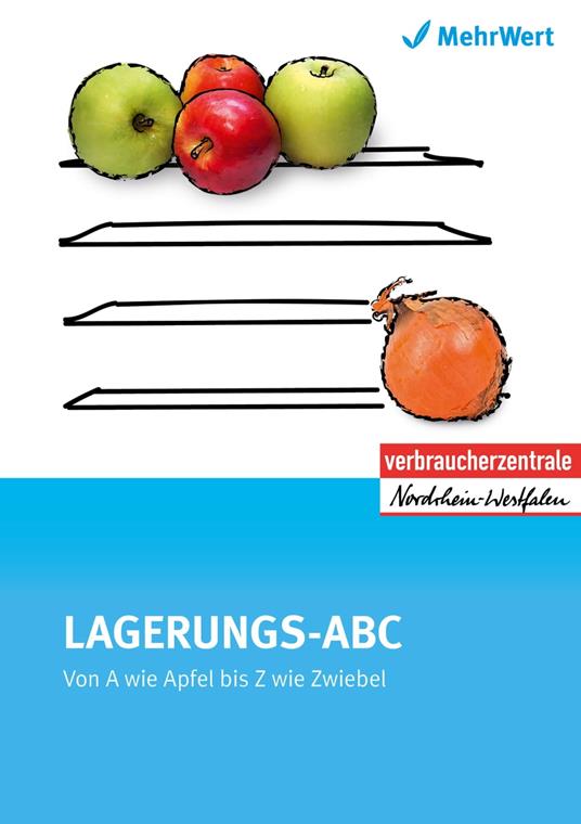 Das Lagerungs-ABC