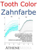 Tooth Color - Zahnfarbe: Biometrische Authentifizierung und forensische Identifikation