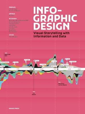 Infographic Design: Visual Storytelling with Information and Data - cover