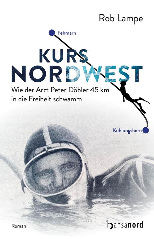 Kurs NordWest