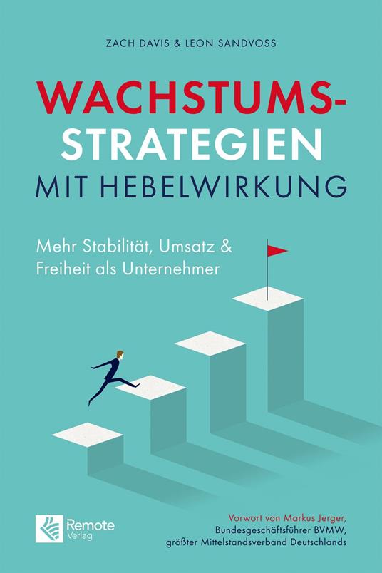 Wachstumsstrategien mit Hebelwirkung