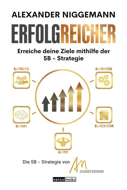 ERFOLGReicher